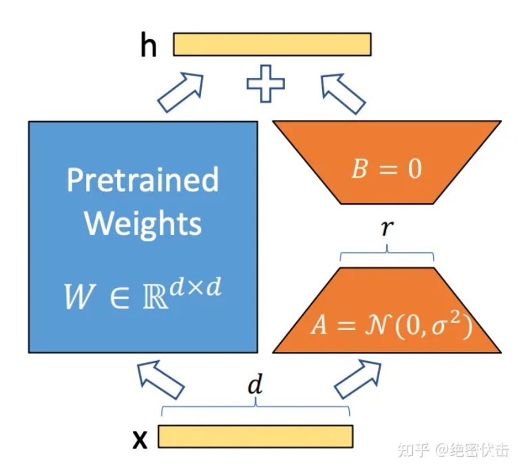 image-20231004153011481
